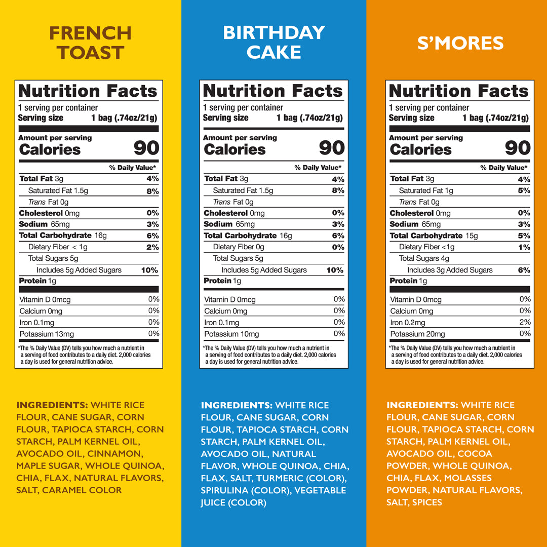 Alternative view of 6 Flavor Variety [S'mores, Birthday, Cinnamon, Cookies, French Toast, Very Berry] .74oz