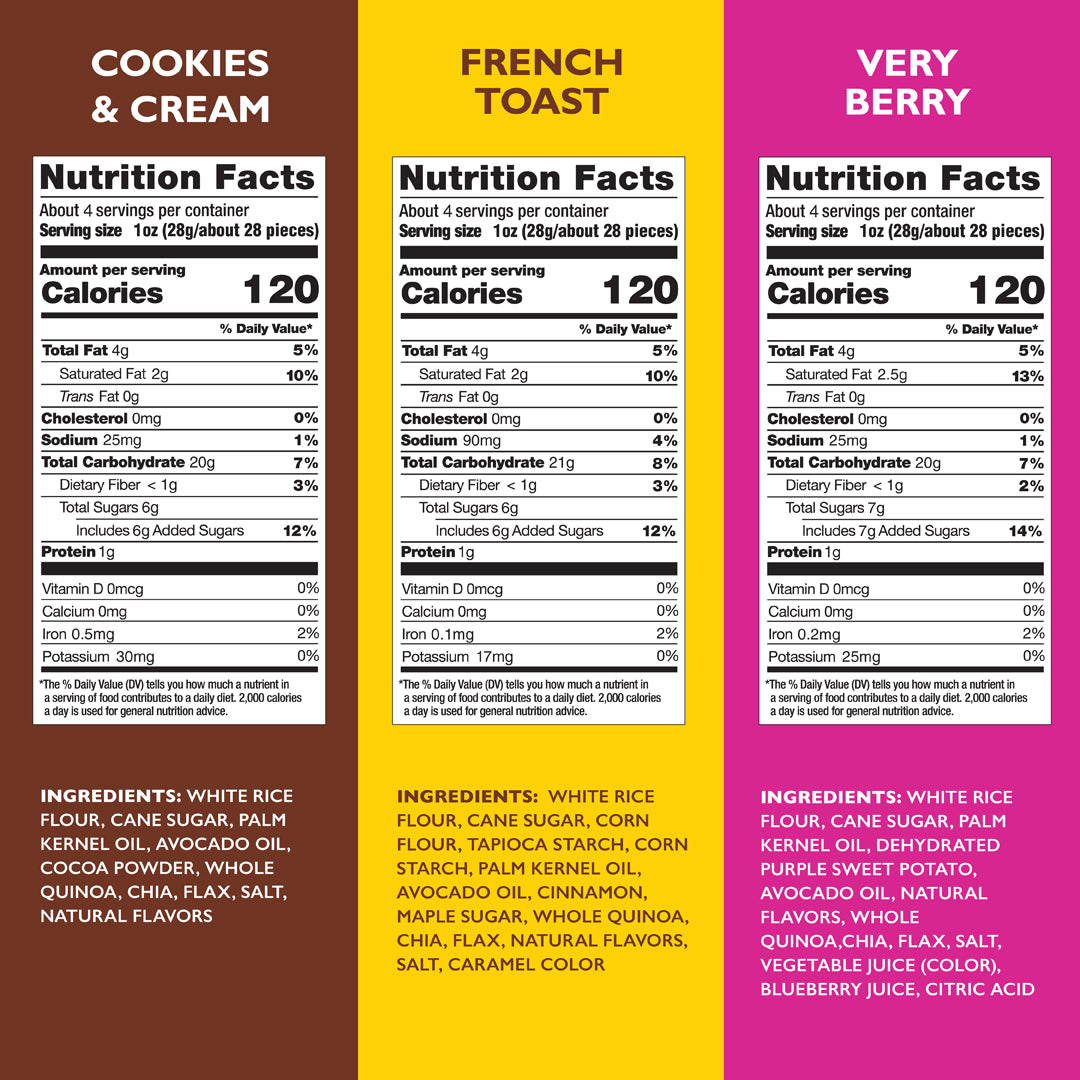 6 Flavor Variety [Birthday, S'mores, French Toast, Very Berry, Cinnamon, Cookies & Cream] 4oz - Image 4