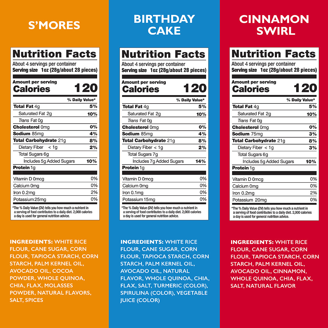 6 Flavor Variety [Birthday, S'mores, French Toast, Very Berry, Cinnamon, Cookies & Cream] 4oz - Image 3